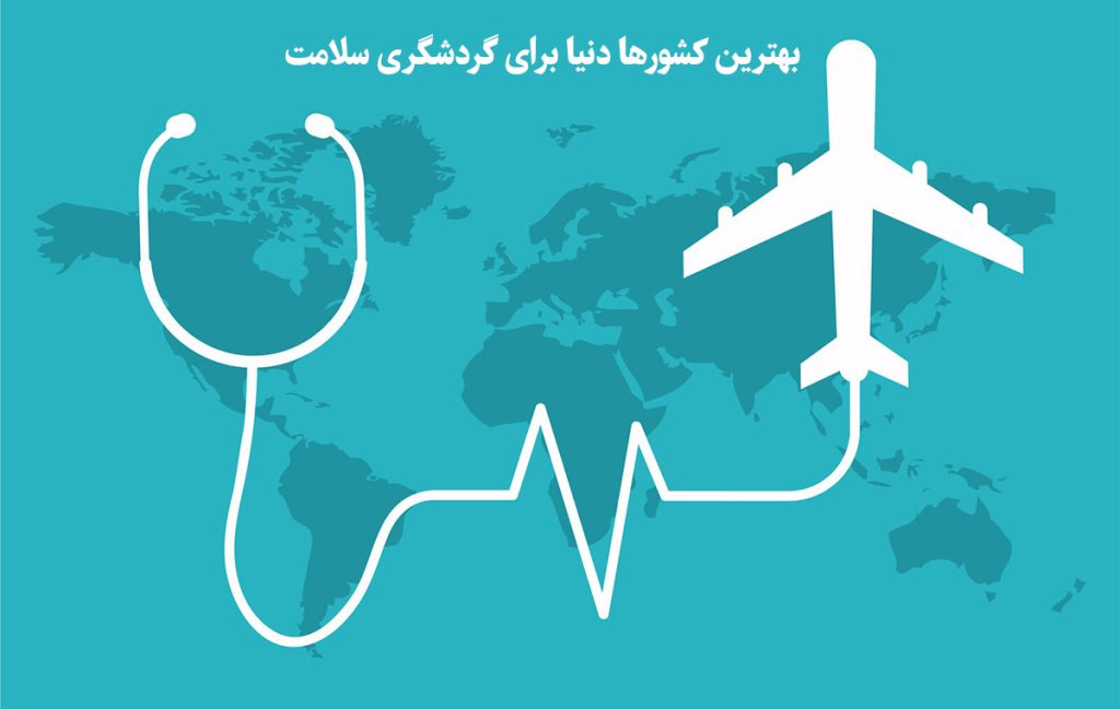 بهترین مقاصد گردشگری پزشکی در دنیا 