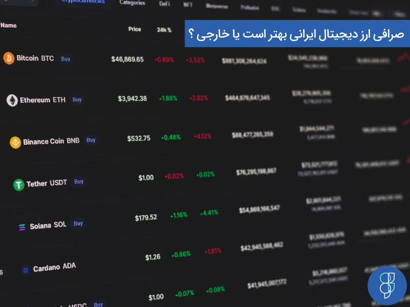 صرافی ارز دیجیتال ایرانی بهتر است یا خارجی؟