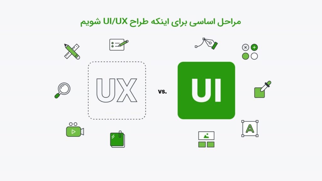 نقشه راه شروع طراحی UI و UX