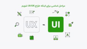 نقشه راه شروع طراحی UI و UX