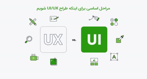 نقشه راه شروع طراحی UI و UX