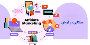 همکاری در فروش یا افیلیت مارکتینگ